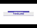 Timeline