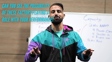 Rate of Perceived Exertion (RPE)