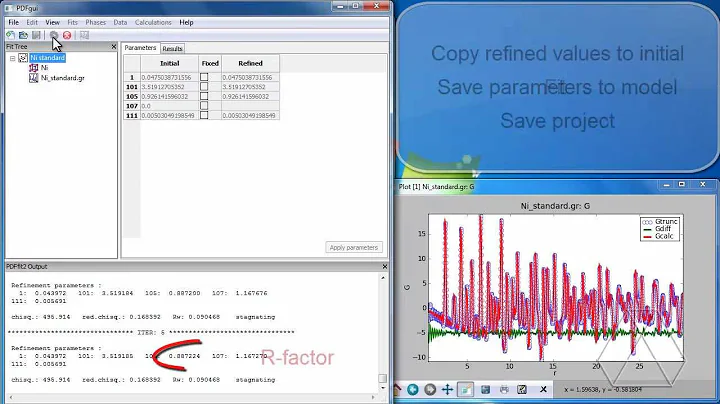 PDFgui: Modelling data for a Ni standard to determine the instrument parameter - DayDayNews