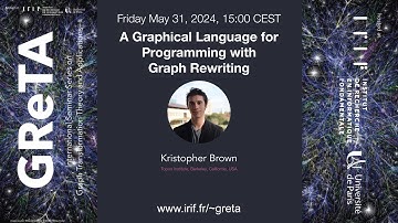 GReTA seminar: A graphical language for programming with graph rewriting