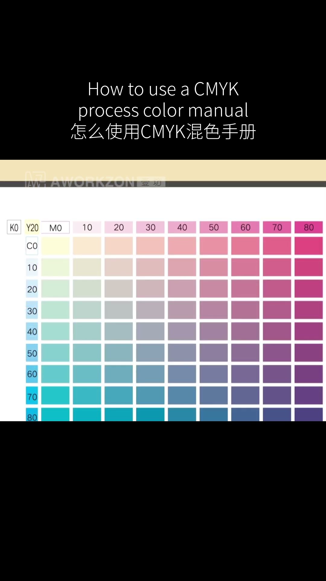 如何使用CMYK混色手册- YouTube
