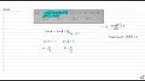 If `sin alpha+ sin beta =2` then find the value of `cos^2alpha+cos^2 beta`