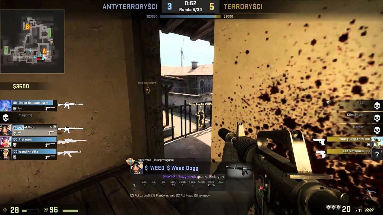 Slim Shady is dead. I'm sorry.