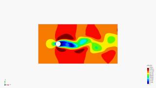 Fluid flow simulation around a cylinder using ROM.