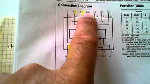 Flip Flop Circuit 7473