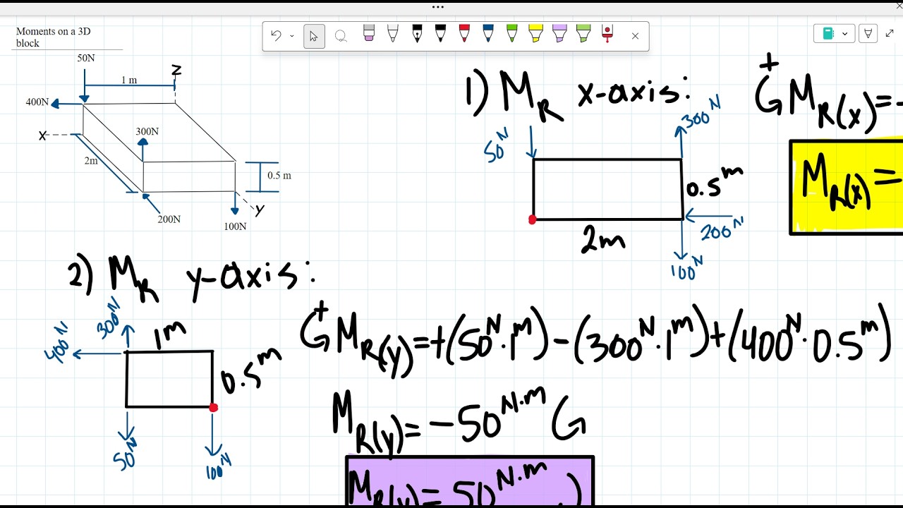 Example: Moment on a 3D block