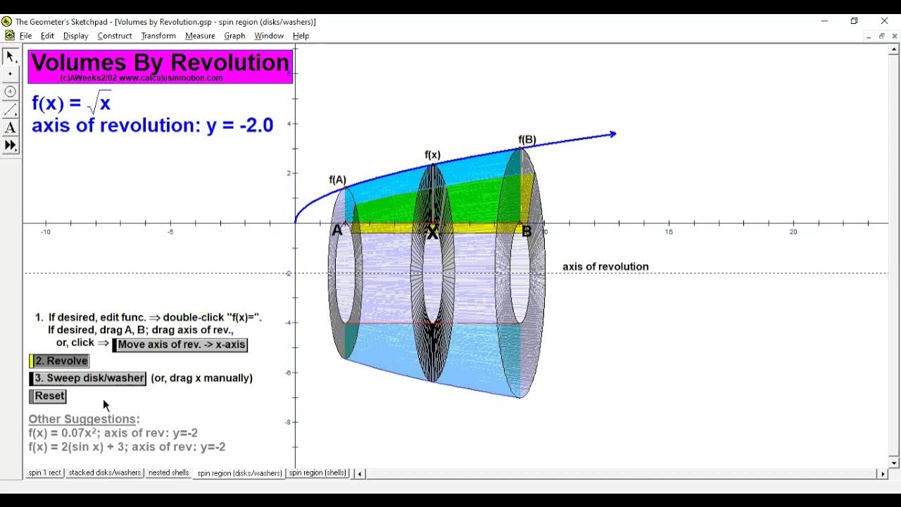 Calculus AB Volume Disk Method YouTube