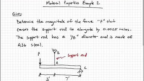 Mechanics of Materials - Video 37:  Material Properties Example 2