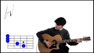 Open Chords Ep 2: Cmaj7
