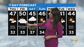 Philadelphia Weather: String Of Above Average Temperatures