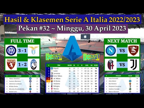 Hasil Liga Italia Tadi Malam - Inter Milan vs Lazio - Klasemen Serie A Italia 2022/2023 Pekan 32