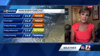 WATCH: Late day storms Friday, warmer screenshot 5