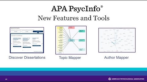 APA PsycInfo Research Services: Feature Spotlight #2
