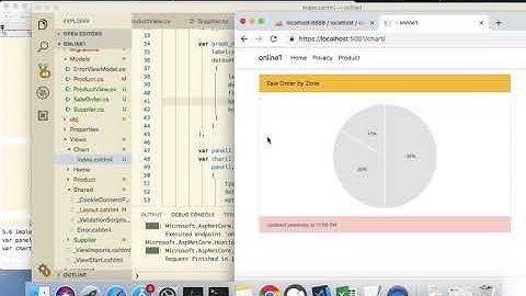ASP .NET Core: Chart JS , Part-3