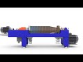 Animation | Alfa Laval wastewater treatment decanter centrifuge for sludge thickening and dewatering