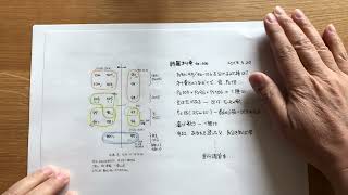 詩篇第4巻 PSA090_106.2018041801