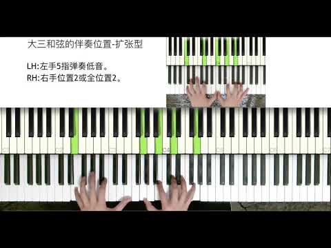 現代鋼琴和弦寶典 - 2 大三和弦的伴奏位置