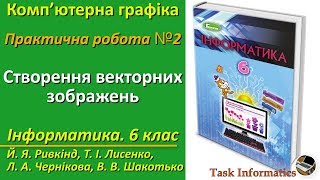 Практична робота № 2. Створення векторних зображень | 6 клас | Ривкінд