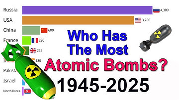 Who Has the Most Nukes? Data from 1945 to 2025 | Data is Beautiful | Every Data
