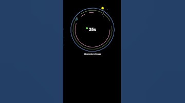 #satisfying #bouncingball #simulation #creativecoding #adhd