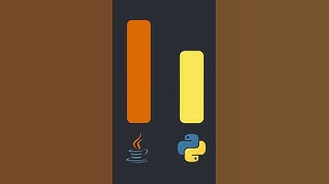 Python V.S Java #shorts