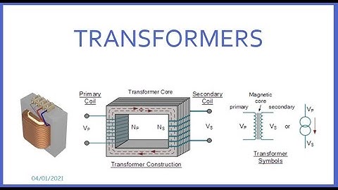 Transformer   part 1