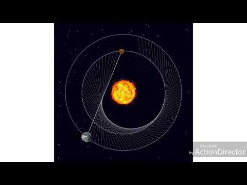 GolScience || Earth and Venus Dance Around Sun