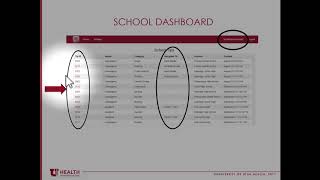 SafeUT School Dashboard Training