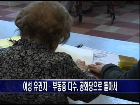 (2010.11.04) 젊은층 투표율 급락