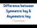 Symmetric vs. Asymmetric Cryptography: Key Differences Explained 🔐