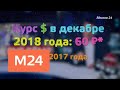 "Фанимани": прогноз на 2019 год - Москва 24