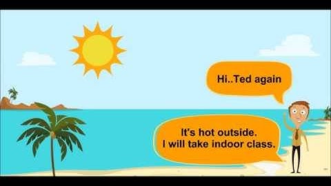 What is aeroelastic flutter?