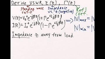 General impedance on a transmission line