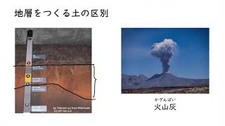 1. 大地のつくりと地層（サムネイル画像）