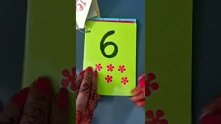 Flashcards for primary classes/Easy flashcards/ number flashcards #counting#0 to 10#easy maths  tlm