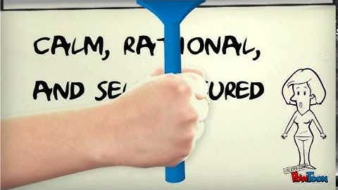 REACTIVE DECISION MAKING