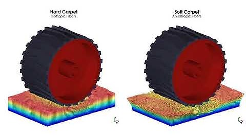 Carpet simulation using custom flexible fibers