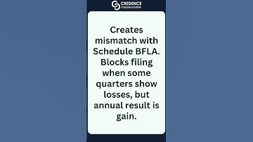 ITR Utility Glitch Alert! #IncomeTax #ITR2025 #CapitalGains #TaxFiling #ITRGlitch #Tax #Section234C
