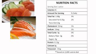 How Many Calories in Salmon Sashimi