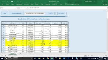 ExcelDFS.com - NBA Video5