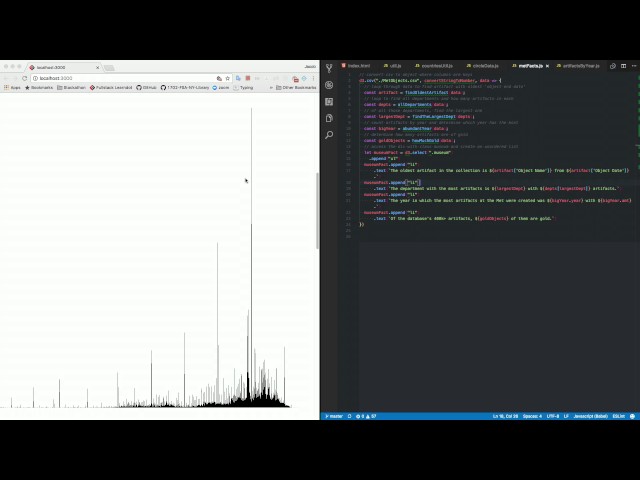 D3.js Tutorial - A Demo with Examples using D3.js