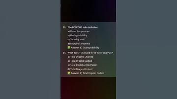 #CPCB#NTA NET Environmental Science#CUET Environment #neet