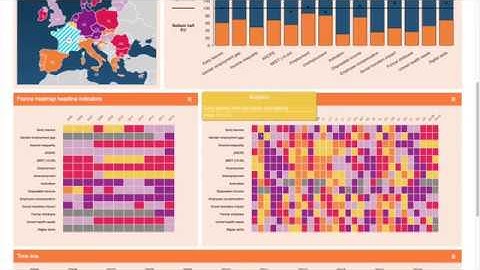 Social Scoreboard - Video Tutorial