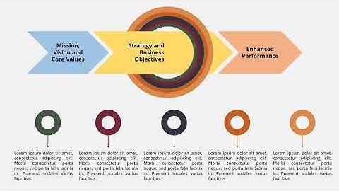 Enterprise Risk Management PowerPoint Template