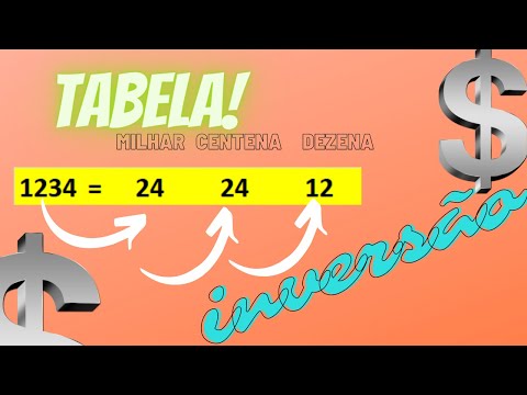 Tabela de duque de dezena  Tabelas, Inversão, Jogo de bicho