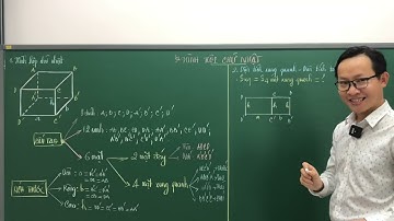 TOÁN 7 - CHƯƠNG TRÌNH MỚI - HÌNH HỘP CHỮ NHẬT - THẦY KENKA