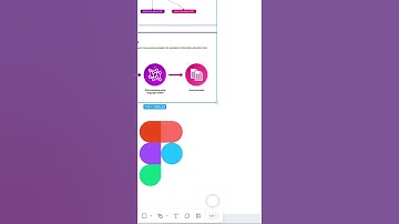 Figma to Google Slides, Powerpoint and Keynote