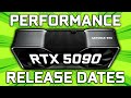 RTX 50 Leaked 5090 Ti 5090 5080 Ti 5080 5070 5060 RTX 50 Leaked 5090 Ti 5090 5080 Ti 5080 5070 5060