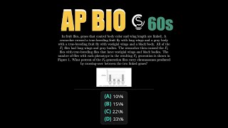 2023 AP Bio Question 47 - Recombination Frequency and Linked Genes