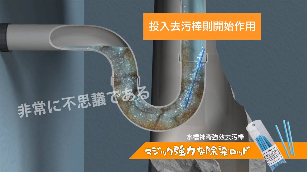 正品incare 水管水槽強效去污棒排水孔浴室除臭廚房水管去油疏通非sani Sticks 馬桶清潔棒 Yahoo奇摩拍賣